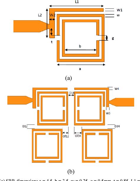 Design Of Compact Dual Band Bandpass Filter Using Frequency