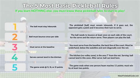 Unlocking the Secrets of the Pickleball Rules Book: Tips and Tricks