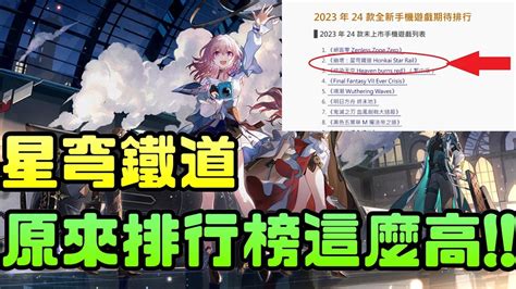 《崩壞：星穹鐵道》合制《原神》23年必玩大作 網路聲浪如何 崩壞 原神 星穹鐵道 米哈遊 手機遊戲 課金 Youtube