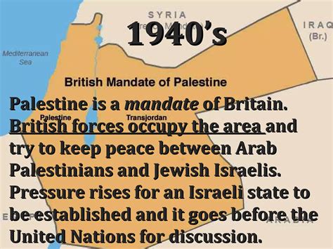 Israeli palestinian timeline | PPT | Free Download