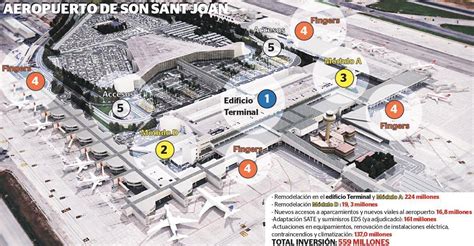 Mallorca Flughafen soll für 559 Millionen Euro saniert werden