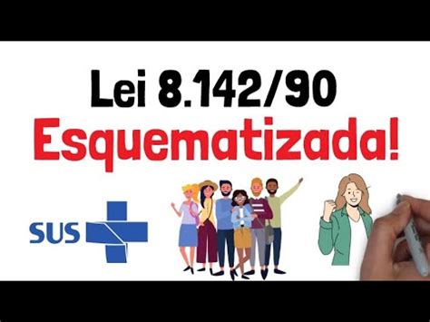 Lei Aula Completa Conselhos E Confer Ncias De Sa De Aula