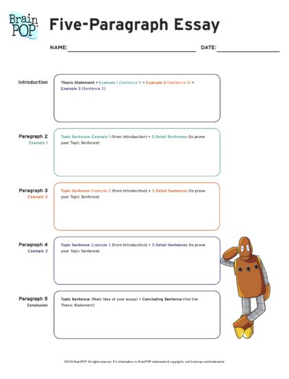 Five Paragraph Essay Graphic Organizer | BrainPOP Educators