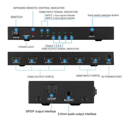 X Hdmi K D True Matrix Switch Splitter In Source Out Display W