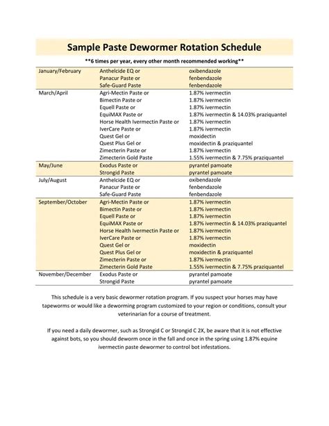 Horse Worming Schedule Chart