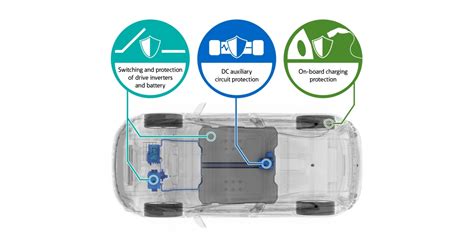 Eaton EMobility Introduces High Voltage Bussmann EVK Series Fuses