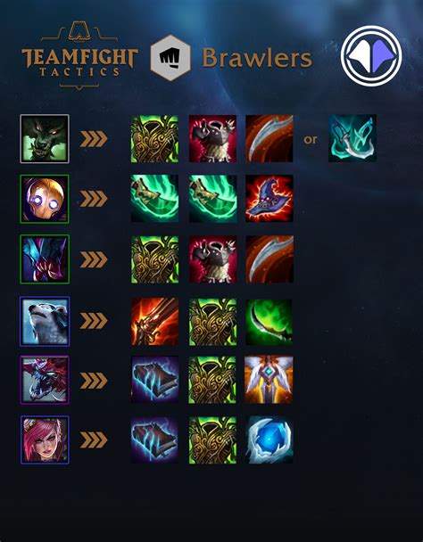 Tft Guía De Itemización De Campeones En Teamfight Tactics Millenium