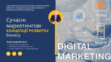 Сучасні маркетингові концепції бізнесу.pdf