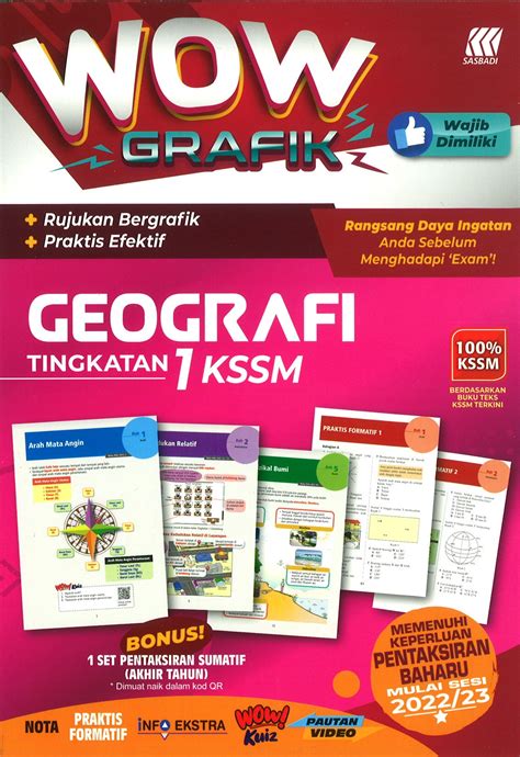 SASBADI WOW GRAFIK PENTAKSIRAN BAHARU SESI 2022 23 GEOGRAFI TINGKATAN