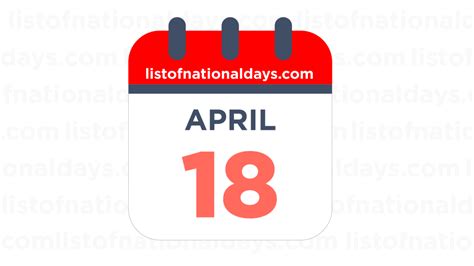 APRIL 18TH: National Holidays, Observances & Famous Birthdays