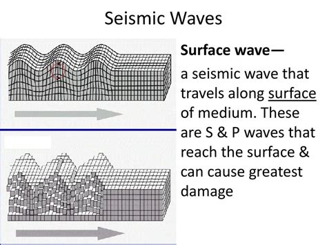 Earthquakes Ppt Download