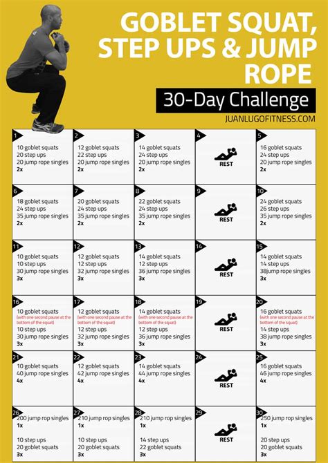 30 Day Challenge- Goblet Squat, Step Ups & Jump Rope