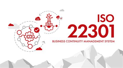 Iso Business Continuity Management System