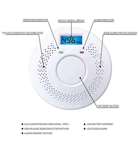 LCD Display Smoke Alarm And Carbon Monoxide Detect Grandado