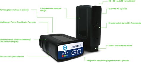 Geotab GO Data Acquisition Device Fairfleet GmbH Co KG