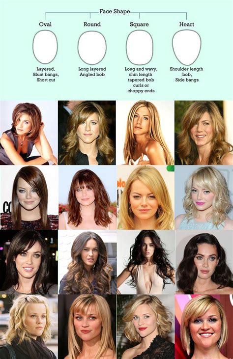 14 Short Hairstyles For Face Shapes