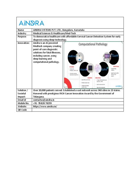 Ai Based Startups Updated Pdf Health Care Medicine