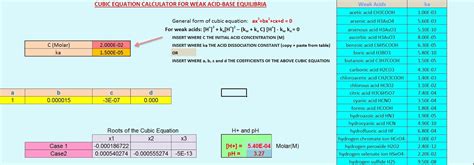 Acid And Base Calculator