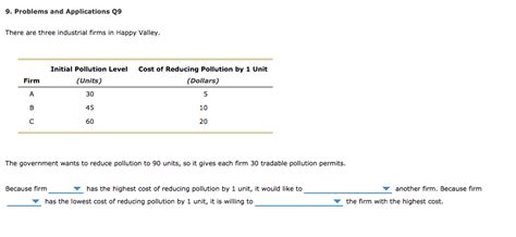 Solved Problems And Applications Q There Are Three Industrial