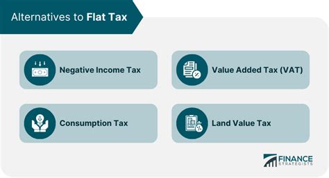 Flat Tax Definition Advantages Disadvantages And Alternatives