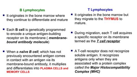 Chapter Basic Immunology Cells Organs Ppt