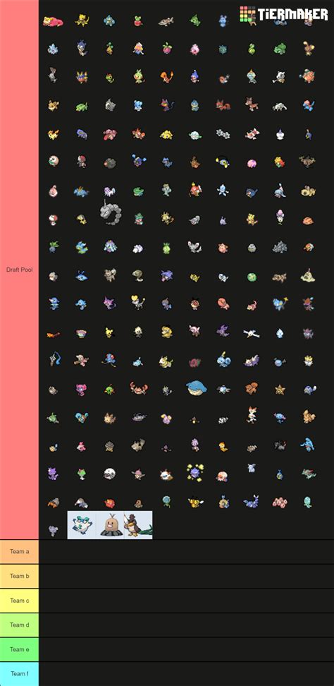 Ranking All Gen 8 Little Cup Pokemon NATDEX Tier List (Community ...