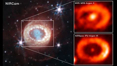 Webb Finds Evidence For Neutron Star At Heart Eurekalert