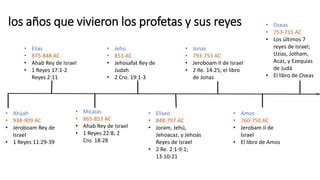 Profetas Y Reyes PPT