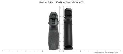 Heckler Koch P Vs Glock G Gen Vs Heckler Koch P Sk Vs Glock