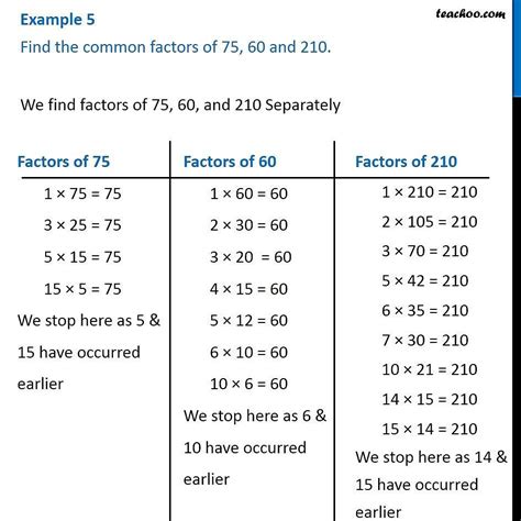 Individual Factors Of 100