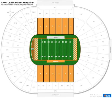 Neyland Stadium Seating Chart | Cabinets Matttroy