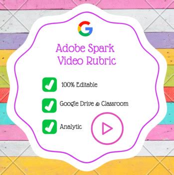 Adobe Spark Video Rubric By ProjectBasedSixth Teachers Pay Teachers