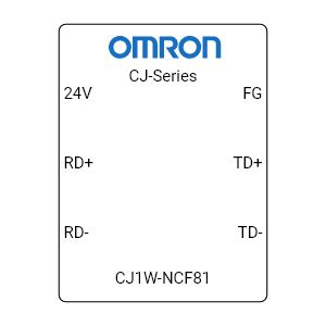 Omron Cj W Ncf Plc Interface Axes Cj Plc Interface Modules