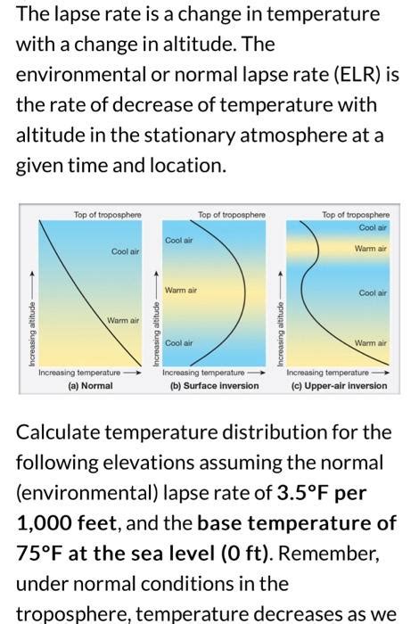 Solved The Lapse Rate Is A Change In Temperature With A Chegg