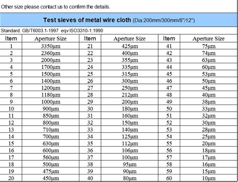 Laboratory Test Shaker Sieve Id Buy China Mm Test Sieves