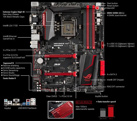 Asus Rog Maximus Vii Ranger Motherboard Review Vmodtech