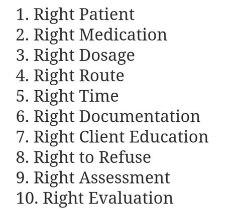 51 6 Nursing Medication Rights