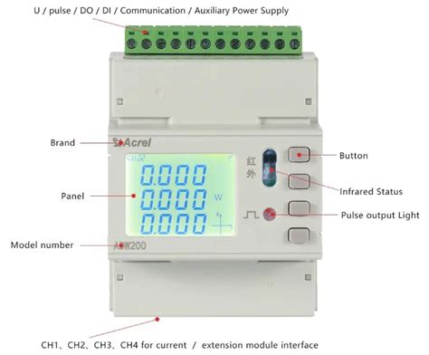 ADW210 Multi Channel 3 Phase Energy Meter Acrel Co Ltd