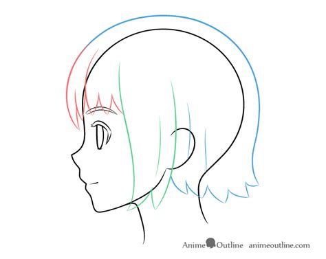 How to Draw Anime Face Side View (With Proportions) - AnimeOutline