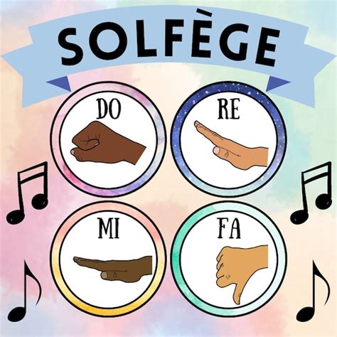 Solfege Hand Signs - Etsy