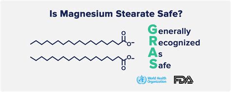 Magnesium Stearate: Are We Sure It's Safe? - The Nutrition Insider