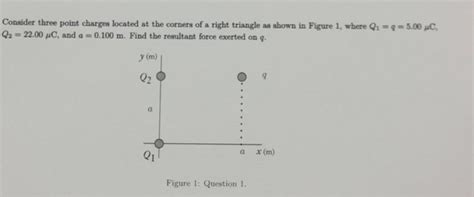 Solved Consider Three Point Charges Located At The Corners