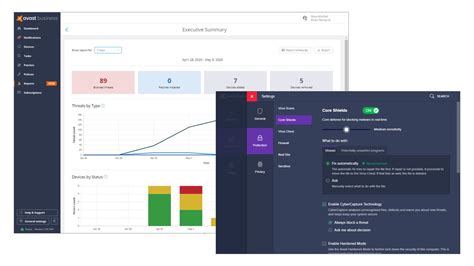 Avast Business Antivirus Pro Plus Review A Balanced Security Suite Itpro