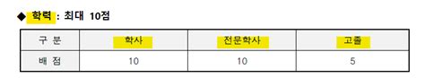 2023년 숙련기능인력 E 7 4 점수제 E 9비자에서 E 7 4비자 변경 선발인원 5000명으로 확대 2023년 E 7 4