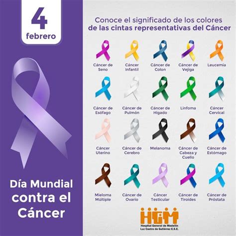 Details Logo Dia Mundial Contra El Cancer Abzlocal Mx