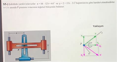 Solved S Sekildeki Yar Kl K Lavuzlar X T T Ve Chegg