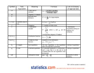 Alphabetical Statistical Symbols Cheat Sheet Download Printable PDF ...