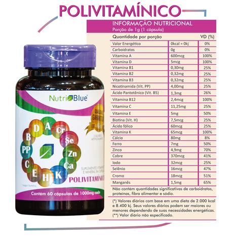 Polivitam Nico Suplemento De Vitaminas E Minerais De A Z Nutriblue