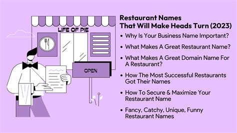 Unique Restaurant Name Ideas To Inspire You 2023