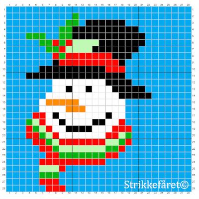 Strikkef Ret Julepynt Af Hama Perler